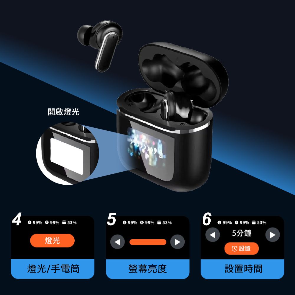開啟燈光499% 99% 53%599% 99% 53%699% 99% 53%燈光5分鐘設置燈光/手電筒螢幕亮度設置時間