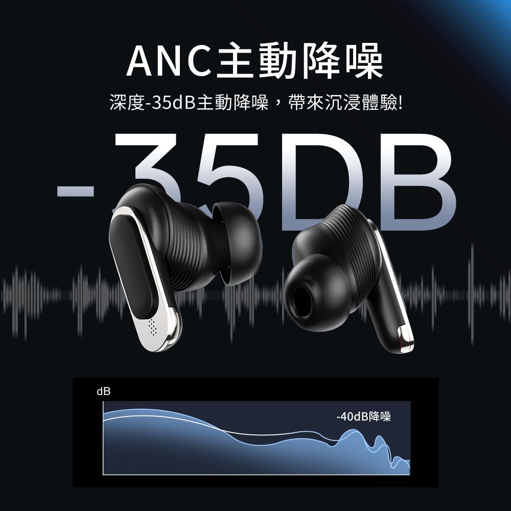 DTAudio 聆翔 觸控屏雙降噪藍牙耳機