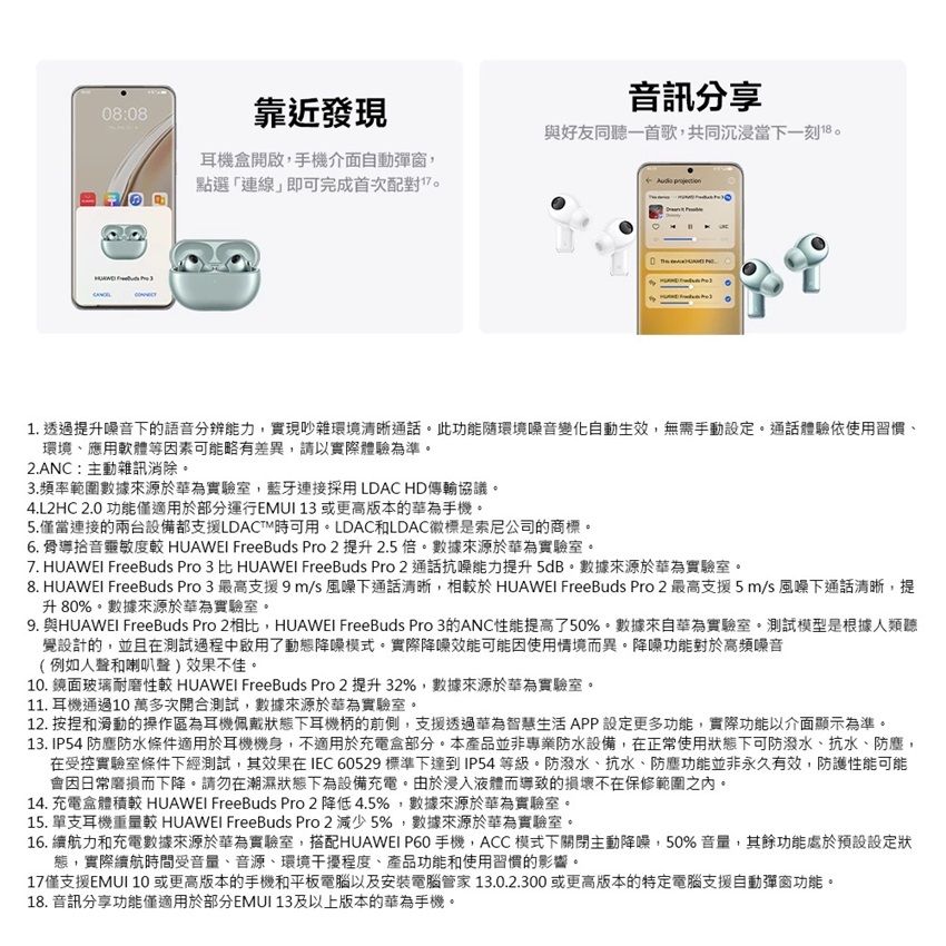 08:08靠近發現音訊分享與好友同聽一首歌共同沉浸當下一刻耳機盒開啟手機介面自動彈窗,點選連線」即可完成首次配對1. 透過提升噪音下的語音分辨能力,實現吵雜環境清晰通話。此功能隨環境噪音變化自動生效,無需手動設定。通話體驗依使用習慣環境、應用軟體等因素可能略有差異,請以實際體驗為準。2.ANC:主動雜訊消除。3.頻率範圍數據來源於華為實驗室,藍牙連接採用LDAC HD傳輸協議。4.L2HC 2.0 功能僅適用於部分運行EMUI 13 或更高版本的華為手機。5.僅當連接的兩台設備都支援LDACT時可用。LDAC和LDAC徽標是索尼公司的商標。6. 導拾音靈敏度 HUAWEI FreeBuds Pro 2 提升2.5倍。數據來源於華為實驗室。7. HUAWEI FreeBuds Pro 3 比 HUAWEI FreeBuds Pro2 通話抗噪能力提升5dB。數據來源於華為實驗室。8. HUAWEI FreeBuds Pro 3 最高支援9m/s下通話清晰,相於 HUAWEI FreeBuds Pro 2 最高支援5m/s 風噪下通話清晰,提升80%。數據來源於華為實驗室。9. 與HUAWEI FreeBuds Pro 2相比,HUAWEI FreeBuds Pro 3的ANC性能提高了50%。數據來自華為實驗室。測試模型是根據類聽覺設計的,並且在測試過程中啟用了動態降噪模式。實際降噪效能可能因使用情境而異。降噪功能對於高頻噪音(例如人聲和喇叭聲)效果不佳。10. 鏡面玻璃耐磨性 HUAWEI FreeBuds Pro 2 提升32%,數據來源於華為實驗室。11. 耳機通過10萬多次開合測試,數據來源於華為實驗室。12. 按和滑動的操作區為耳機佩戴狀態下耳機柄的前側,支援透過華為智慧生活 APP設定更多功能,實際功能以介面顯示為準。13. IP54 防塵防水條件適用於耳機機身,不適用於充電盒部分。本產品並非專業防水設備,在正常使用狀態下可防潑水、抗水、防塵,在受控實驗室條件下經測試,其效果在IEC60529標準下達到IP54等級。防潑水、抗水、防塵功能並非永久有效,防護性能可能會因日常磨損而下降。請勿在潮濕狀態下為設備充電。由於浸入液體而導致的損壞不在保修範圍之內。14. 充電盒體積較 HUAWEI FreeBuds Pro 2 降低4.5%,數據來源於華為實驗室。15. 單支耳機較 HUAWEI FreeBuds Pro 2 減少5%,數據來源於華為實驗室。16. 續航力和充電數據來源於華為實驗室,搭配HUAWEI P60手機,ACC 模式下關閉主動降噪,50%音量,其餘功能處於預設設定狀態,實際續航時間受音量、音源、環境干擾程度、產品功能和使用習慣的影響。17僅支援EMUI 10或更高版本的手機和平板電腦以及安裝電腦管家13.0.2.300 或更高版本的特定電腦支援自動彈窗功能。18. 音訊分享功能僅適用於部分EMUI 13及以上版本的華為手機。