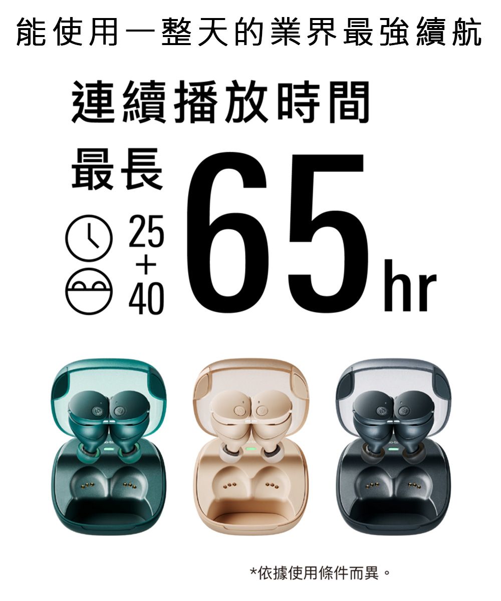 能使用一整天的業界最強續航連續播放時間最長 5240*依據使用條件而異。