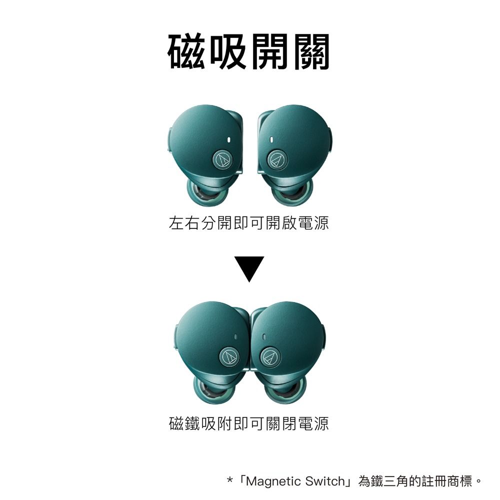 磁吸開關左右分開即可開啟電源磁鐵吸附即可關閉電源 「Magnetic Switch」為鐵三角的註冊商標。