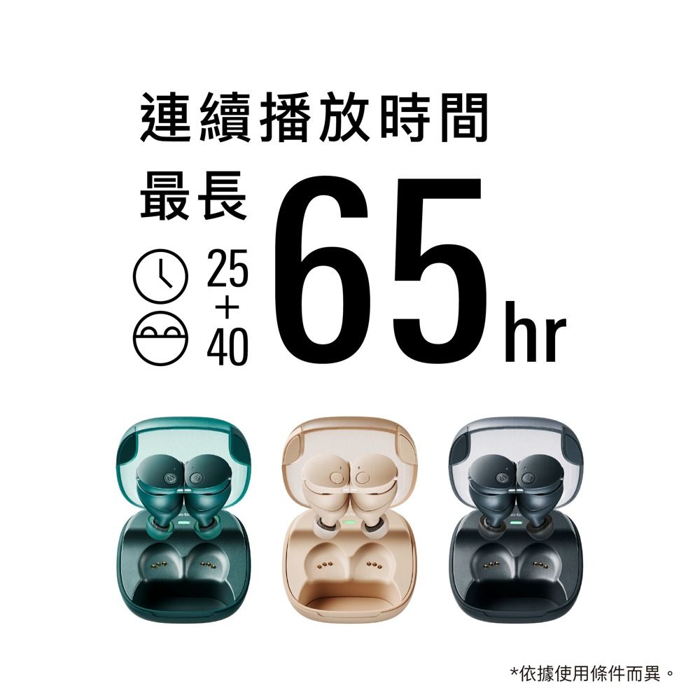 連續播放時間最長2540*依據使用條件而異。