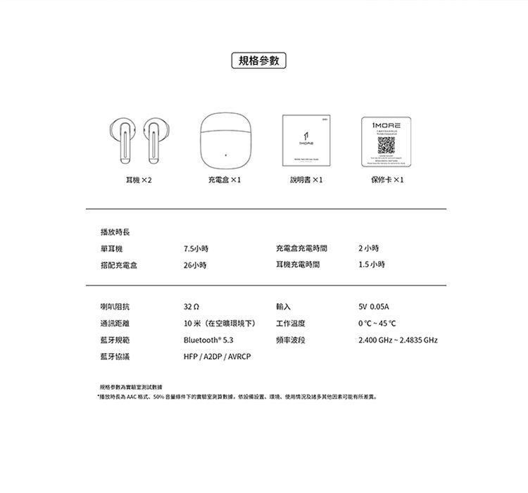 規格參數耳機×2充電盒×1說明書×1保播放耳機7.5小時充電盒充電時間2小時搭配充電盒26小時耳機充電時間1.5 小時喇叭阻抗輸入 .05A通訊距離藍牙規範藍牙協議10米(在空映環境下)工作温度0 Bluetooth® 5.3频率波段2.400 GHz2.4835 GHzHFP/A2DP/AVRCP规格参数播放時長 AAC 格式50 音量修件下的设置、環境、使用情况及诸多其他因素可能有所