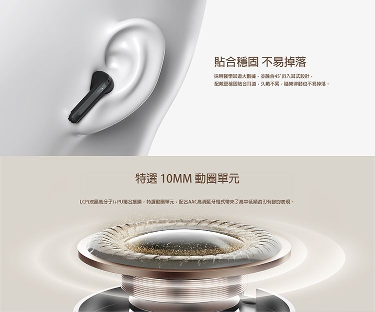 貼合穩固不易掉落採用醫學耳道大數據並融合45入耳式設計配戴更穩固貼合耳道久戴不累隨樂律動也不易掉落。特10MM 動單元LCP(液晶高分子)+PU複合振膜特選動圈單元,配合AAC高清格式帶來了高中低频游刃有餘的表現。