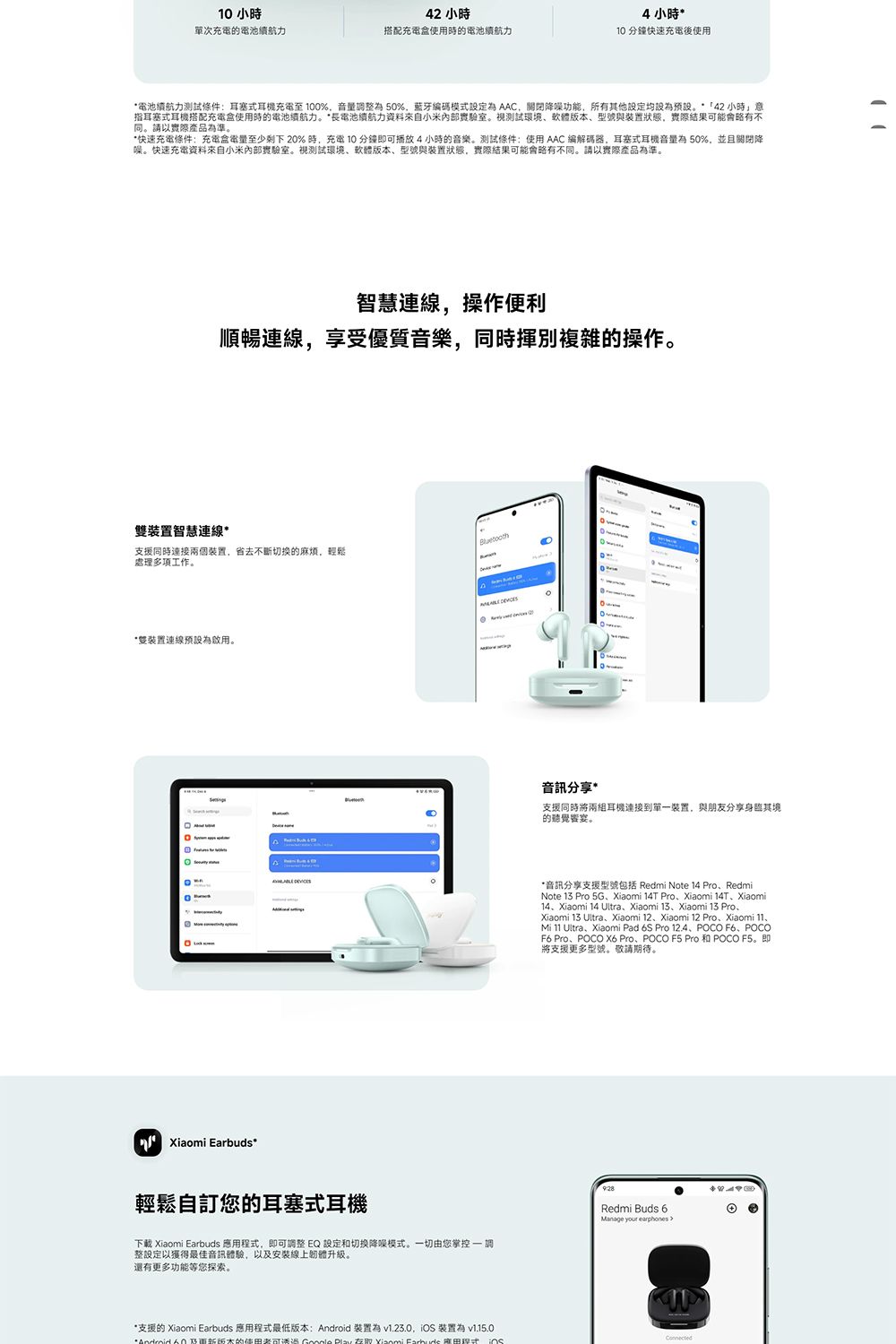 小時42小時單次的力搭配充電使用時的續航力4小時10 分鐘快速充電後使用電池續航力測試條件耳塞式耳機充電至100%音量整50%藍牙碼模式設定為 AAC關閉降噪功能所有其他設定均設為42 小時意指耳塞式耳機搭配充電使用時的電池續航力電池續航力來自小米實驗室視測試環境軟體版本型號與狀態實際結果可能會略有不同請以實際產品為準*快速條件充電至少剩下20%時,充電10分鐘即可播放4小時的音樂。測試條件:使用 AAC 編解碼器,耳塞式耳機音量為50%,並且關閉降噪。快速充電來自小米內部實驗室。視測試環境軟體版本型號與裝置狀態,實際結果可能會略有不同。請以實際產品為準。智慧連線,操作便利順暢連線,享受優質音樂,同時揮別複雜的操作。雙裝置智慧連線*支援同時連接兩個裝置,省去不斷切换的麻烦,輕鬆處理多項工作。*雙裝置連線為啟用。  *。音訊分享*支援同時耳機連接到單一裝置,與分享身臨其境的宴。 *音訊分享支援型號包括 Redmi Note : ProRedmiNote 13 Pro 5GXiaomi 14T Pro、Xiaomi 14T、Xiaomi14、Xiaomi 14 Ultra、Xiaomi 13、Xiaomi 13 Pro、Xiaomi 13 Ultra、Xiaomi 12、Xiaomi 12 Pro、Xiaomi 、Mi 11 Ultra、Xiaomi Pad 6S Pro 12.4、POCO F6、POCOF6 Pro、POCO  Pro、POCO  Pro 和 POCO F5。即將支援更多型號。敬請期待。輕鬆自訂您的耳塞式耳機下載 Xiaomi Earbuds 應用程式,即可調整 EQ 設定和切換降噪模式。一切由您掌控  調整設定以獲得最佳音訊體驗,以及安裝線上韌體升級。Redmi uds 6Manage your earphones 還有更多功能等您探索。*支援的 Xiaomi Earbuds 應用程式最低版本: Android 裝置為 v1.23.0, 裝置為 v1.15.0 Android            Xiaomi Earbuds B