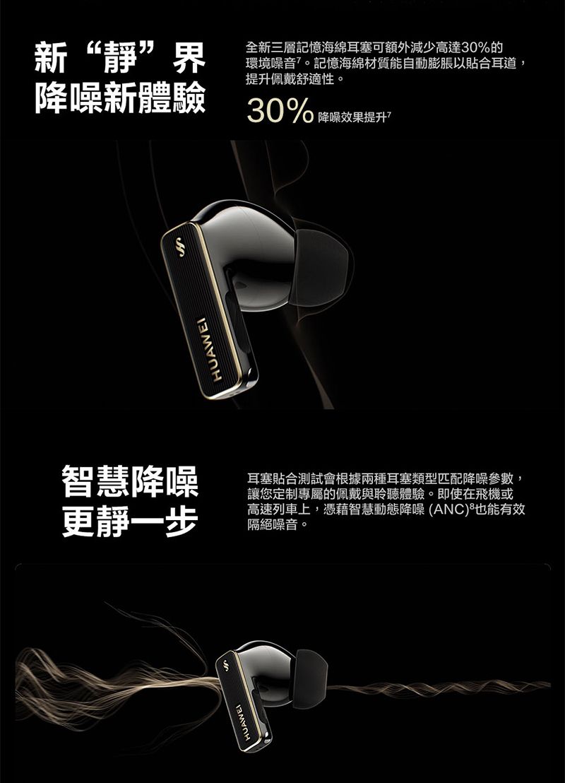 降噪新體驗 30% 效果提升新“靜”界全新三層記憶海綿耳塞可額外減少高達30%的環境噪音。記憶海綿材質能自動膨脹以貼合耳道,提升佩戴舒適性。HUAWEI智慧降噪更靜一步耳塞貼合測試會根據兩種耳塞類型匹配降噪參數,讓您定制專屬的佩戴與聆聽體驗。即使在飛機或高速列車上,憑藉智慧動態降噪(ANC)也能有效隔絕噪音。UAWEI