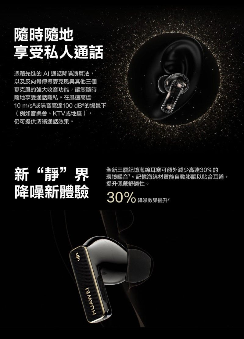 隨時隨地享受私人通話憑藉先進的AI 通話降噪演算法,以及反向骨傳導麥克風與其他三個麥克風的強大收音功能,讓您隨時隨地享受通話隱私。在風速高達10 m/或噪音高達100 的場景下(例如音樂會、KTV或地鐵),仍可提供清晰通話。新“靜”界全新三層記憶海綿耳塞可額外減少高達30%的環境噪音。記憶海綿材質能自動膨脹以貼合耳道,佩戴舒適性。降噪新體驗 30%效果提升HUAWEI