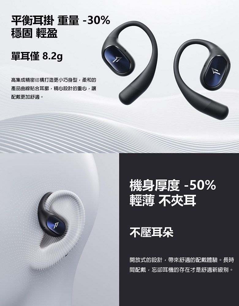平衡耳掛 重量 -30%穩固 輕盈單耳僅 8.2g高集成精密结構打造更小巧身型柔和的產品曲線貼合耳廓精心設計的重心,讓配戴更加舒適。機身厚度-50%輕薄 不夾耳不壓耳朵開放式的設計,帶來舒適的配戴體驗。長時間配戴,忘卻耳機的存在才是舒適新。