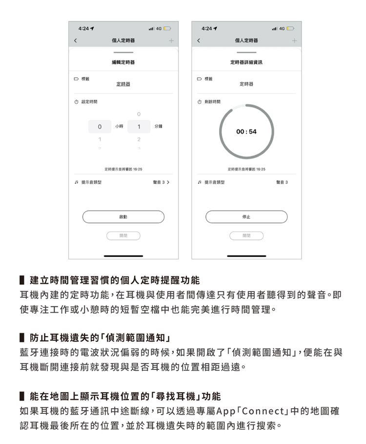 4:24 個人定時器定時器4+4:24 個人定時器40定時器詳細資訊  定時器定時器設定時間0小時1分鐘2 時間00:54定時 定時提示  提示音類型3提示音類型聲音 3停止 建立時間管理習慣的個人定時提醒功能耳機內建的定時功能,在耳機與使用者間傳達只有使用者聽得到的聲音。即使專注工作或小憩時的空檔中也能完美進行時間管理。 防止耳機遺失的偵測範圍通知藍牙連接時的電波狀況偏弱的時候,如果開啟了偵測範圍通知」,便能在與耳機斷開連接前就發現與是否耳機的位置相距過遠。 能在地圖上顯示耳機位置的尋找耳機」功能如果耳機的藍牙通訊中途斷線,可以透過專屬「Connect」中的地圖確認耳機最後所在的位置,並於耳機遺失時的範圍內進行搜索。