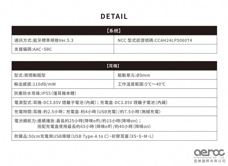 通訊方式:藍牙標準規格Ver.5.3DETAIL【系統】支援編碼:AAC、SBC型式:密閉動圈型輸出感度:110dB/mW防塵防水等級:IP55(僅耳機本體)NCC 型式認證號碼:CCAH24LP5060T4【耳機】驅動單元:Ø9mm工作溫度範圍:5℃~40℃電源型式:耳機-DC3.85V鋰離子電池(內藏);充電盒-DC3.85V鋰離子電池(內藏)充電時間:耳機-約2.5小時;充電盒-約4小時(USB充電)/約7.5小時(無線充電)電池續航力:連續播放-最長約25小時(降噪off)/約15小時(降噪on);搭配充電盒使用最長約65小時(降噪off)/約40小時(降噪on)附屬品:50cm充電用USB導線(USB Type-A to C)、矽膠耳塞 (XS、S、M、L)International Co. Ltd.宜樂國際有限公司