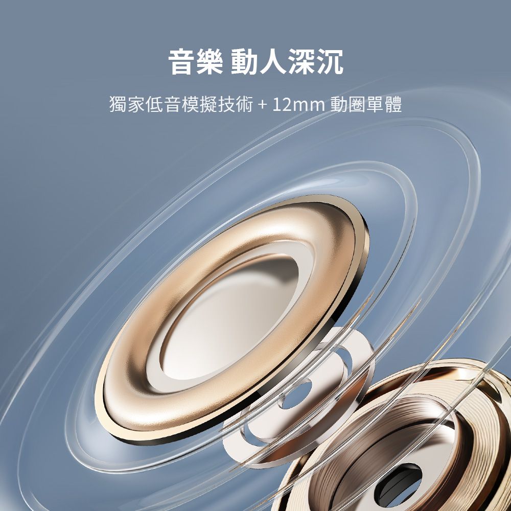 Soundcore AeroClip 開放式藍牙耳夾耳機