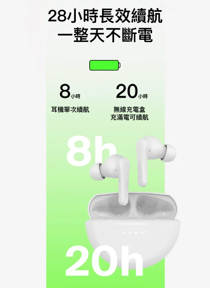 28小時長效續航一整天不斷電8 小時耳機單次續航20 小時無線充電盒充滿電可續航20h