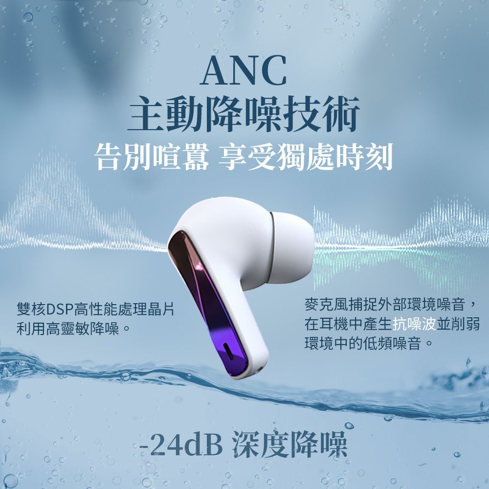 DTAudio 聆翔 【升級AI翻譯】ANC T30主動式降噪無線 藍牙翻譯耳機