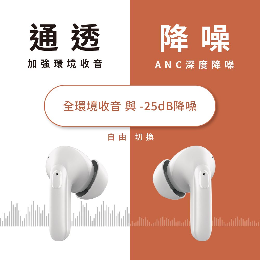 DTAudio 聆翔 【升級AI翻譯】Q36雙降噪 藍牙翻譯耳機