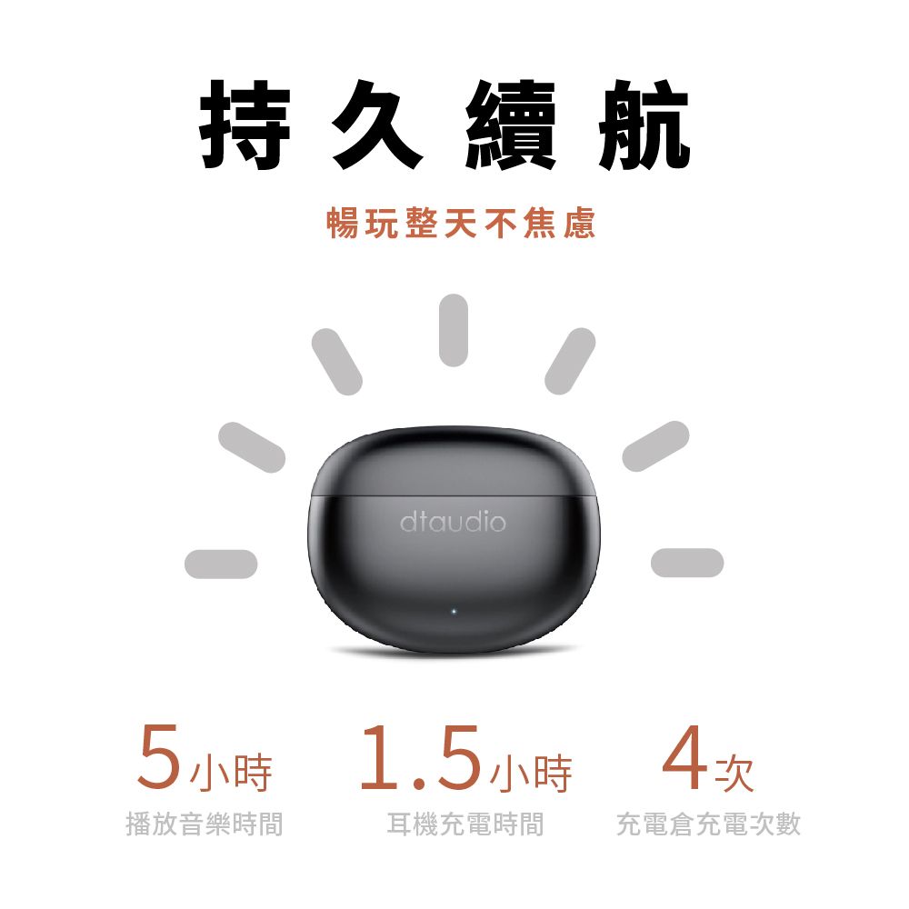 DTAudio 聆翔 【升級AI翻譯】Q36雙降噪 藍牙翻譯耳機
