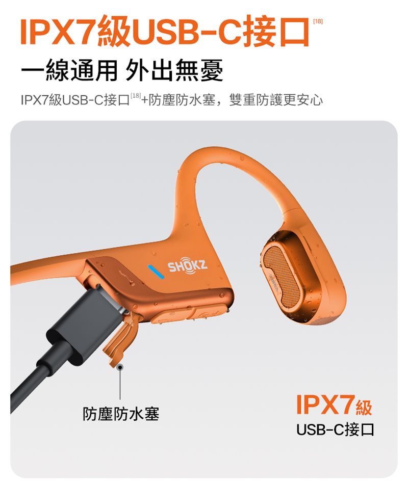 IPX7級USB-C接口一線通用 外出無憂IPX7級USB-C接口+防塵防水塞,雙重防護更安心SHOKZ防塵防水塞IPX7級USB-C接口