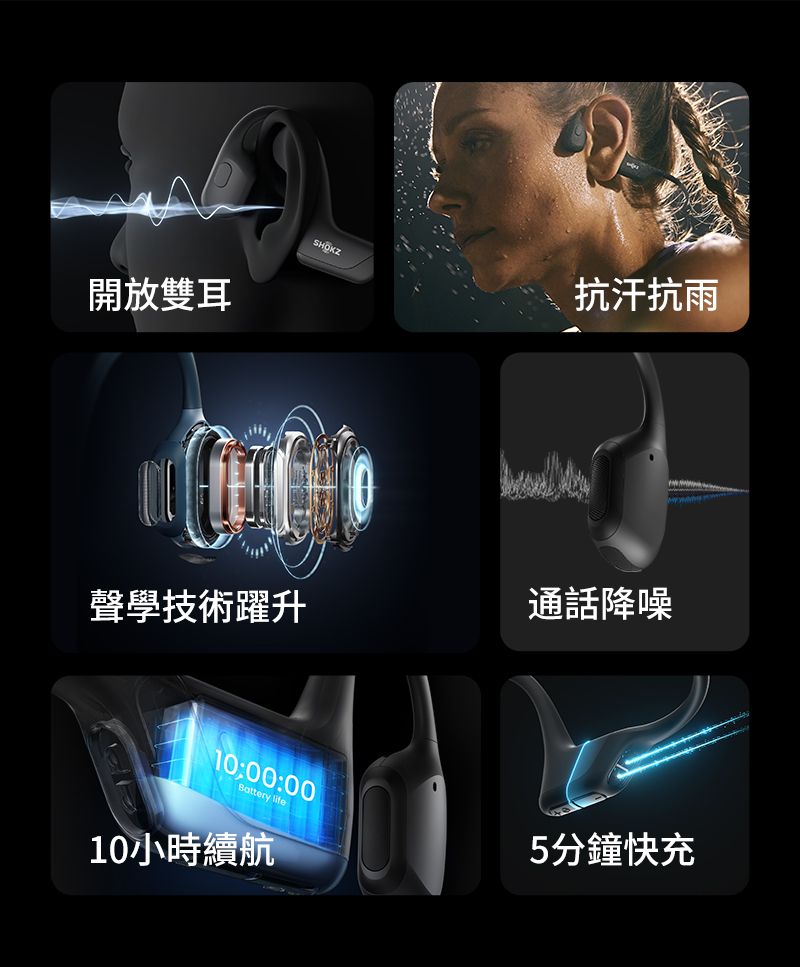 開放雙耳SHOKZ抗汗抗雨聲學技術躍升通話降噪10:00:00Battery life5分鐘快充10小時續航