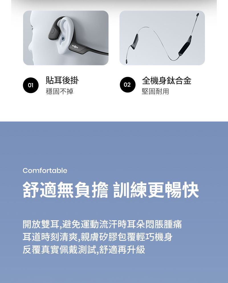 貼耳後掛全機身鈦合金0102穩固不掉堅固耐用Comfortable舒適無負擔 訓練更暢快開放雙耳,避免運動流汗時耳朵悶脹腫痛耳道時刻清爽,親膚矽膠包覆輕巧機身反覆真實佩戴測試,舒適再升級