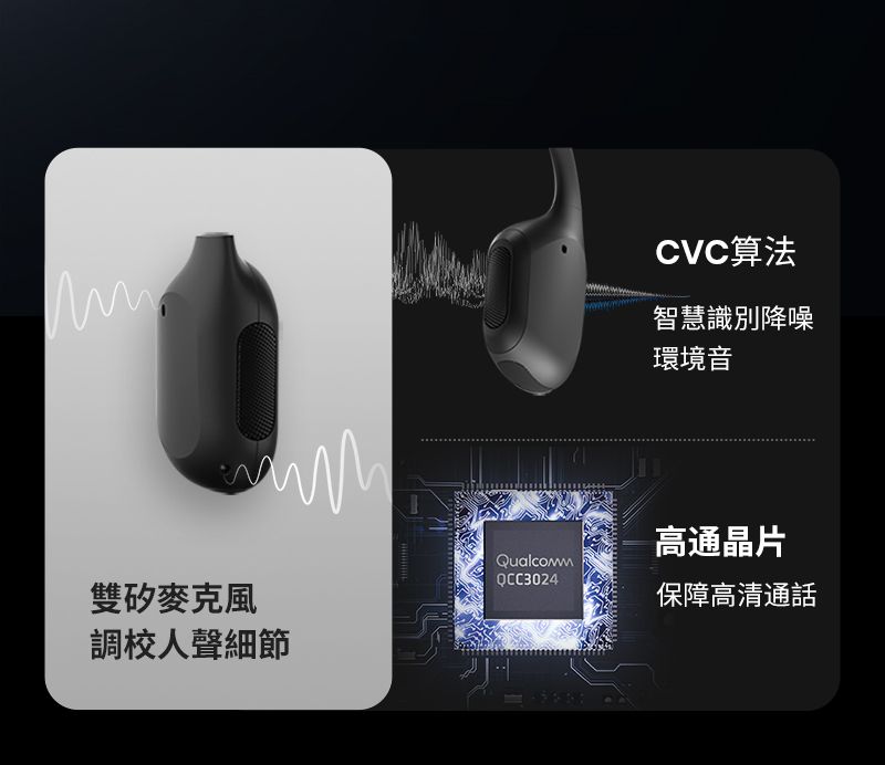 雙麥克風調校人聲細節CVC算法智慧識別降噪環境音高通晶片QCC3024保障高清通話