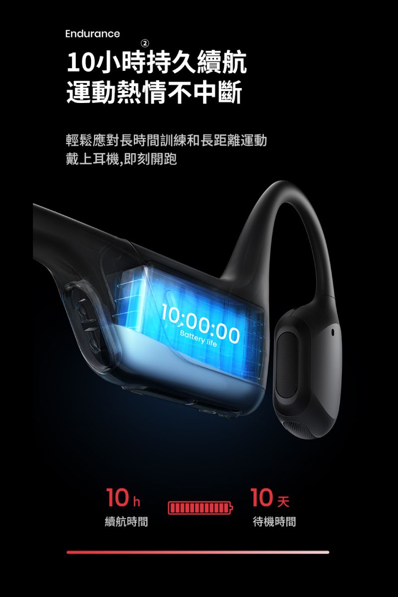 Endurance210小時持久續航運動熱情不中斷應對長時間訓練和長距離運動戴上耳機,即刻開跑10h10:00:00Battery life續航時間10 天待機時間