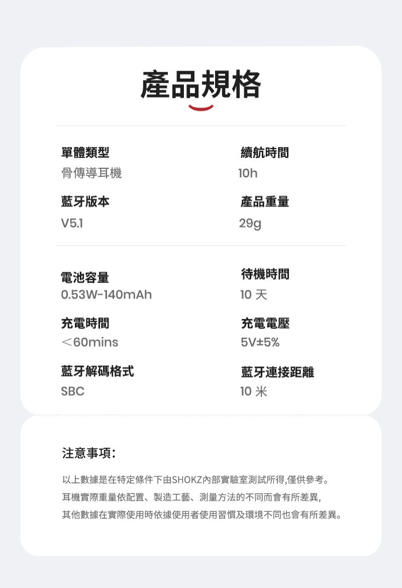 產品規格單體類型骨傳導耳機藍牙版本續航時間產品重量V5.1電池容量29g待機時間0.53W-140mAh10天充電時間60mins藍牙解碼格式SBC充電電壓5V±5%藍牙連接距離10米注意事項:以上數據是在特定條件下由SHOKZ內部實驗室測試所得,僅供參考。耳機實際重量依配置、製造工藝、測量方法的不同而會有所差異,其他數據在實際使用時依據使用者使用習慣及環境不同也會有所差異。