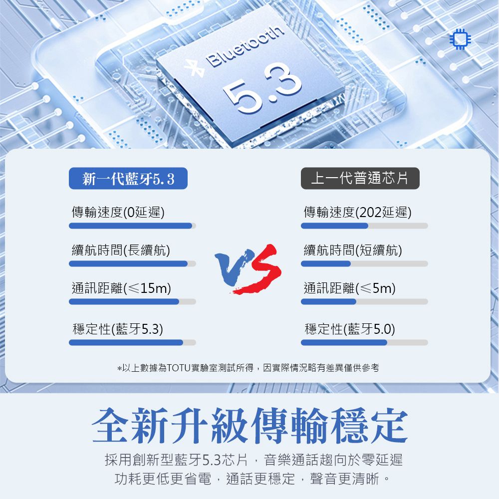 TOTU OWS開放式骨傳導真無線藍牙耳機 運動 v5.3 藍芽 降噪 通用 BE-2系列 拓途 黑色