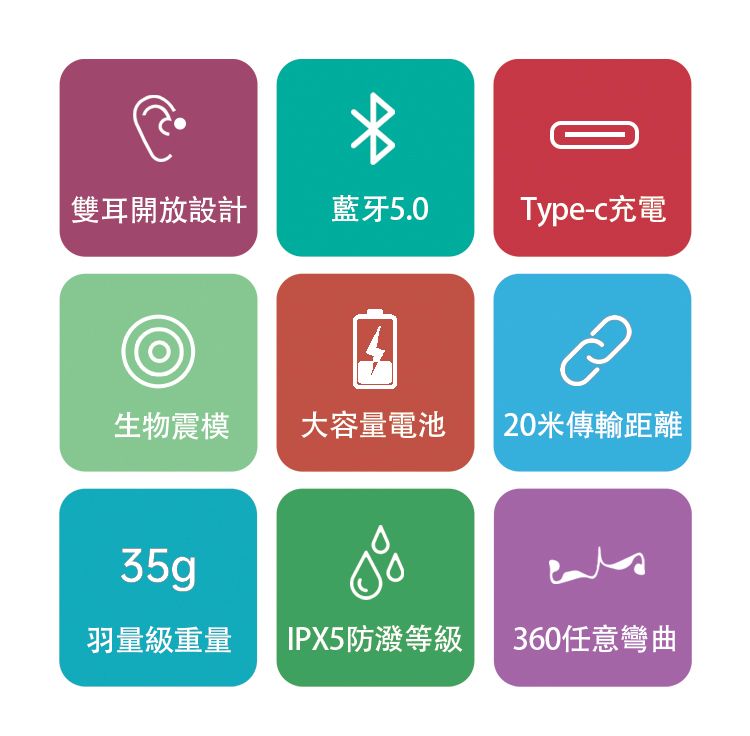 雙耳開放設計藍牙5.0Type-c充電生物震模大容量電池20傳輸距離35g羽量級重量IPX5防潑等級360任意彎曲