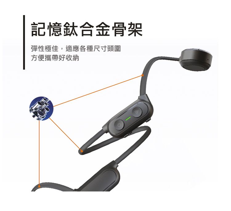 記憶鈦合金骨架彈性極佳,適應各種尺寸頭圍方便攜帶好收納