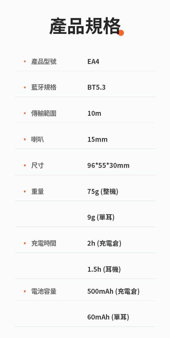 產品規格產品型號EA4藍牙規格BT5.3傳輸範圍10m喇叭尺寸重量15mm96*55*30mm75g (整機)9g (單耳)充電時間2h (充電倉)電池容量1.5h (耳機)500mAh (充電倉)60mAh (單耳)