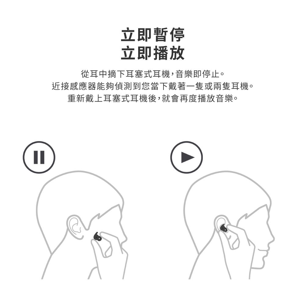 立即暫停立即播放從耳中摘下耳塞式耳機,音樂即停止。近接感應器能夠偵測到您當下戴著一隻或兩隻耳機。重新戴上耳塞式耳機後,就會再度播放音樂。