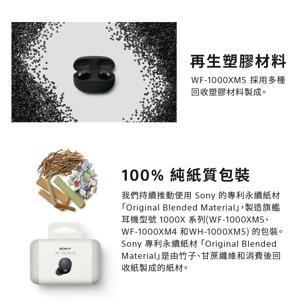 再生塑膠材料WF-1000XM5 採用多種回收塑膠材料製成。SONYWT  100% 純紙質包裝我們持續推動使用 Sony 專利永續紙材「Original Blended Material」,製造旗艦耳機型號 1000X 系列(WF-1000XM5WF-1000XM4 和WH-1000XM5) 的包裝。Sony 專利永續紙材「Original BlendedMaterial」是由竹子、甘蔗纖維和消費後回收紙製成的紙材。