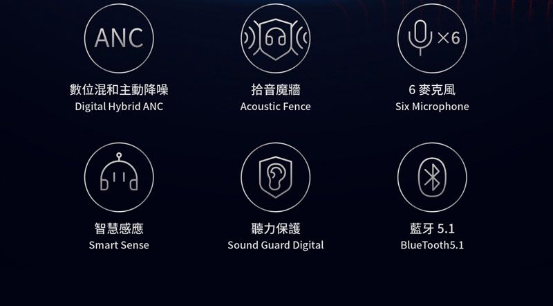 Poly Focus 2 - 詳情4