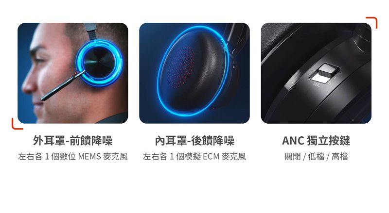 Poly Focus 2 - 詳情6