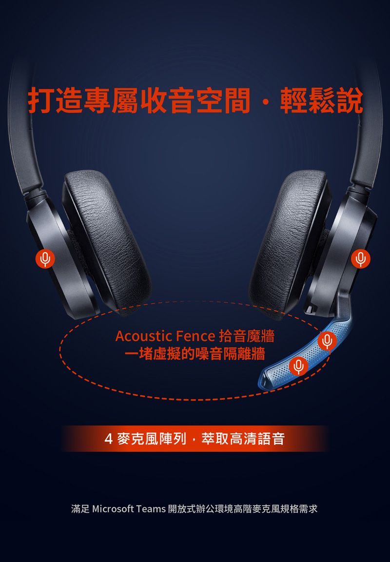 Poly Focus 2 - 詳情7