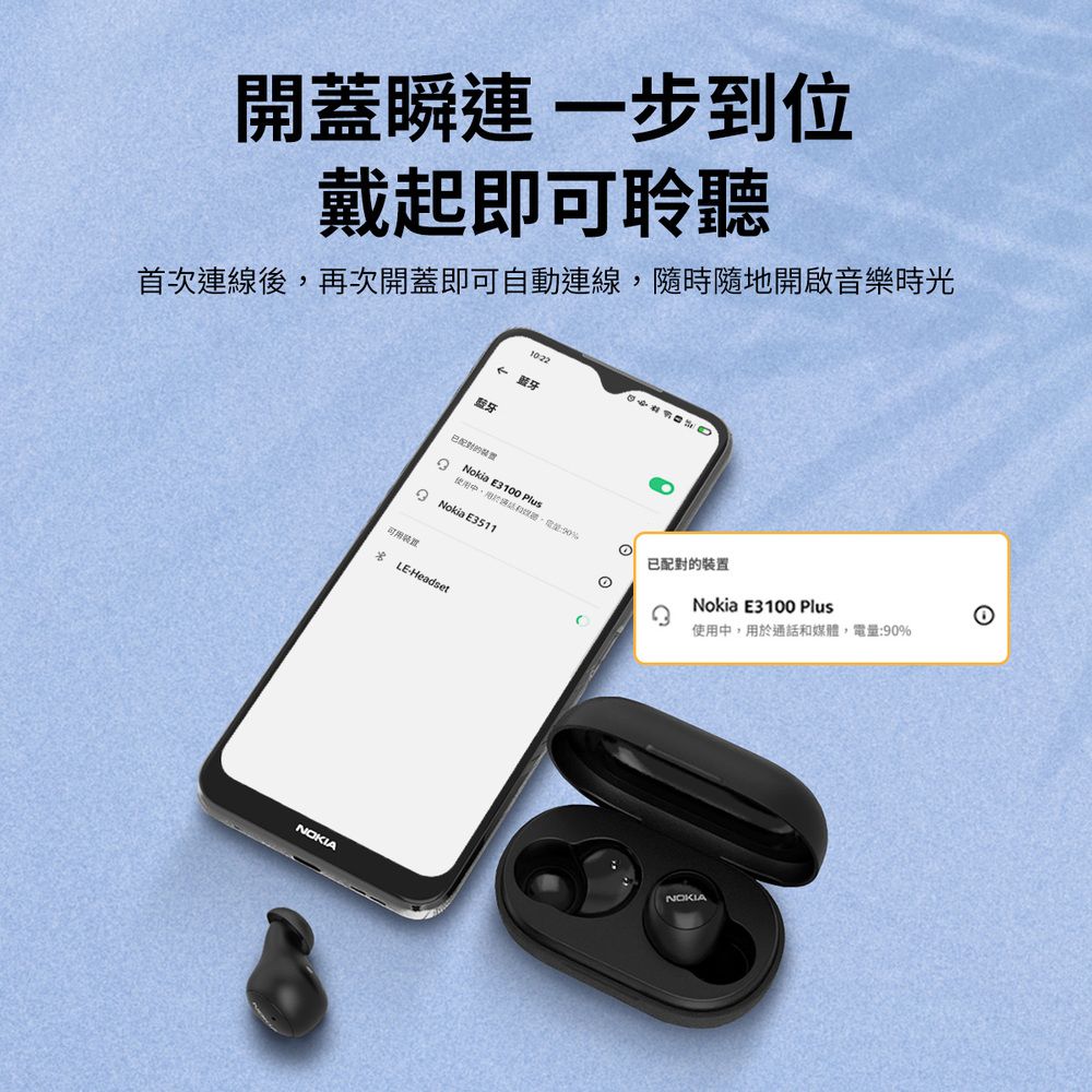 Nokia 諾基亞  真無線藍牙5.2 ENC降噪藍牙耳機 E3100 Plus PL