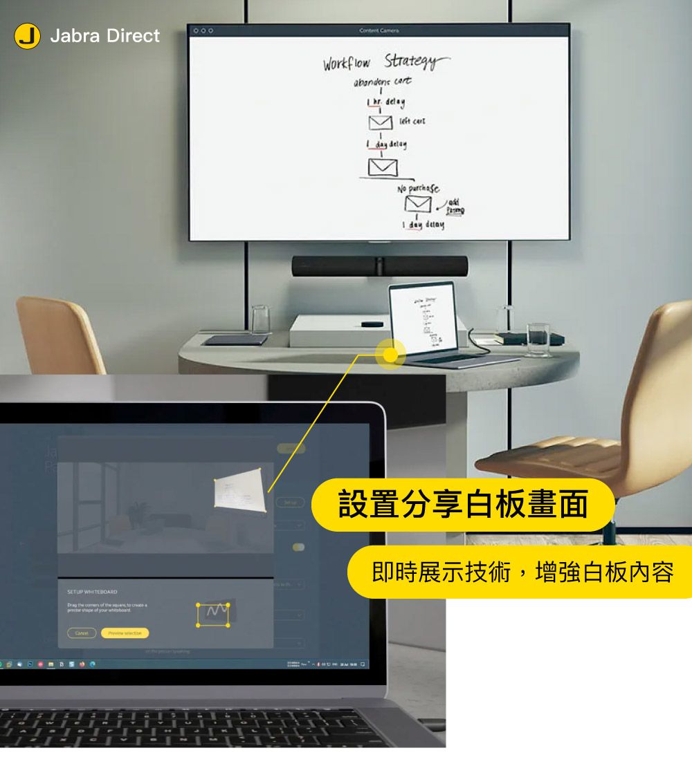 Jabra DirectSEUP          your  Workflow Stratey  left  day T  day delayg設置分享白板畫面即時展示技術,增強白板內容