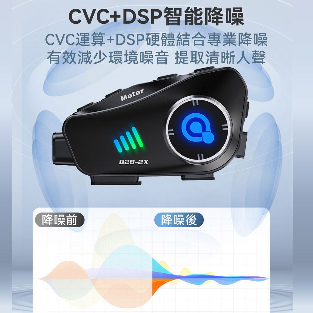 DTAudio 聆翔 Q28X 對講版安全帽藍牙耳機 行車紀錄器 照相機 IPX6防水 藍牙耳機 CVC降噪 摩托車 機車 外送專用