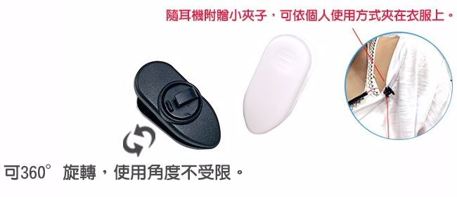 隨耳機附贈小夾子,可依個人使用方式夾在衣服上。可360°旋轉,使用角度不受限。