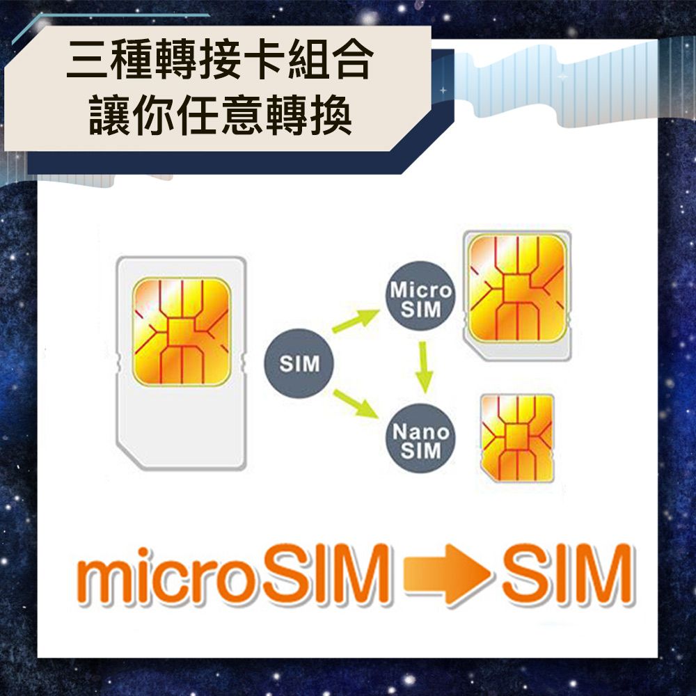 Bravo-u  SIM CARD 轉接卡組-2入組