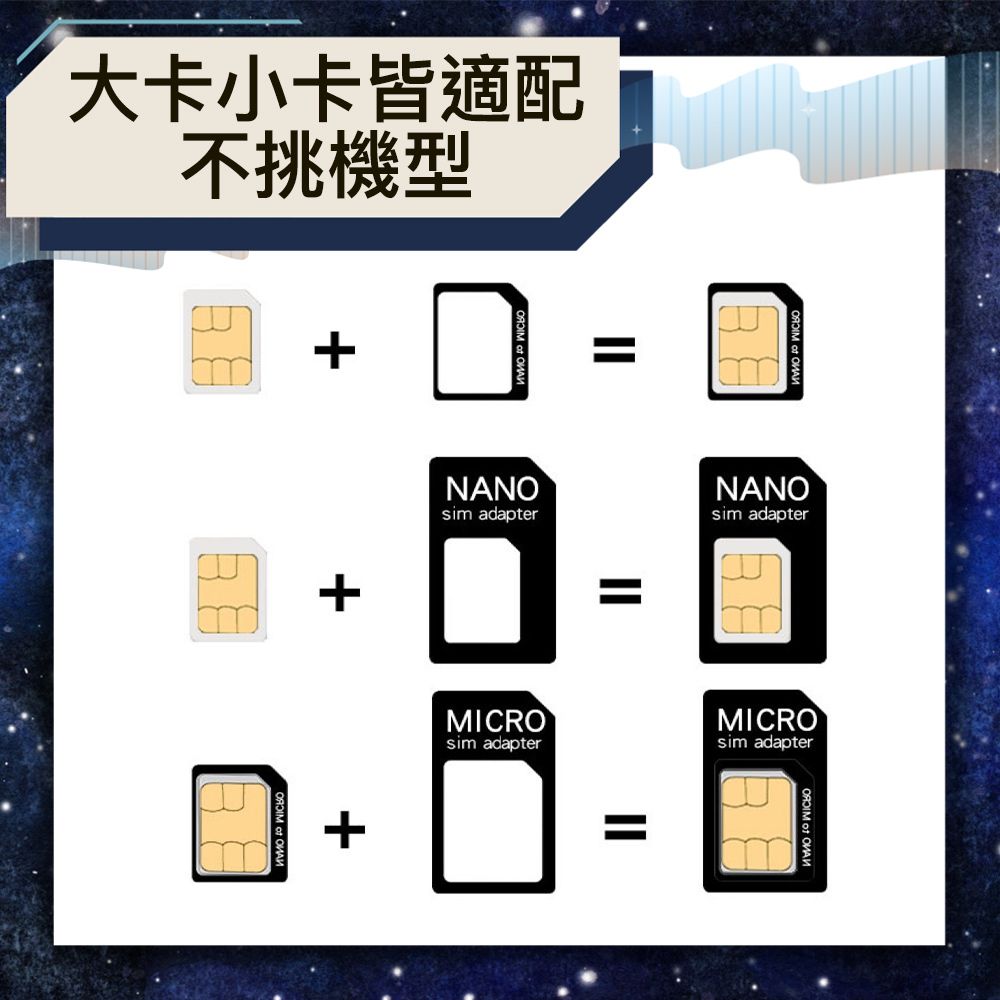 Bravo-u  SIM CARD 轉接卡組-2入組