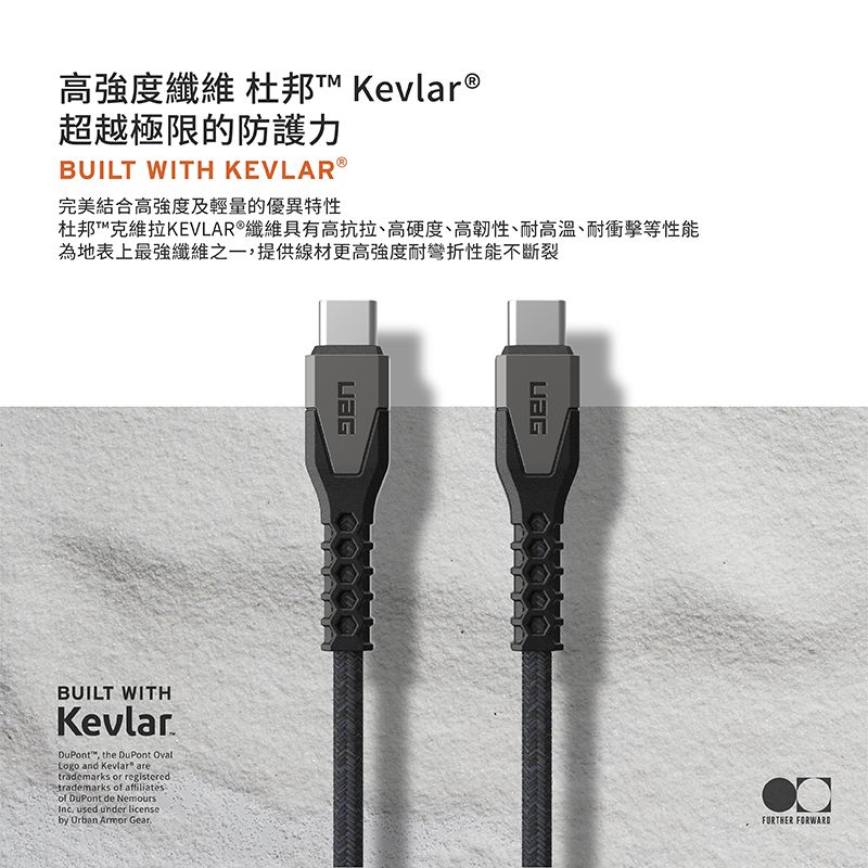 高強度纖維 杜邦 Kevlar®超越極限的防護力BUILT WITH KEVLAR®完美結合高強度及輕量的優異特性杜邦™克維拉KEVLAR®纖維具有高抗拉、高硬度、高韌性、耐高溫、耐衝擊等性能為地表上最強纖維之一提供線材更高强度耐彎折性能不斷裂BUILT WITHKevlarDuPont™, the DuPont OvalLogo and Kevlar aretrademarks or registeredtrademarks  affiliatesof DuPont de NemoursInc. used under licenseby Urban  Gear.FURTHER FORWARD