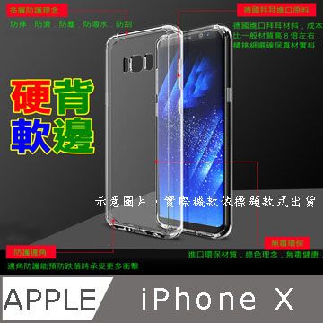 iPhone X / XS 軟邊硬背蓋保護套 (PC/TPU雙材質)