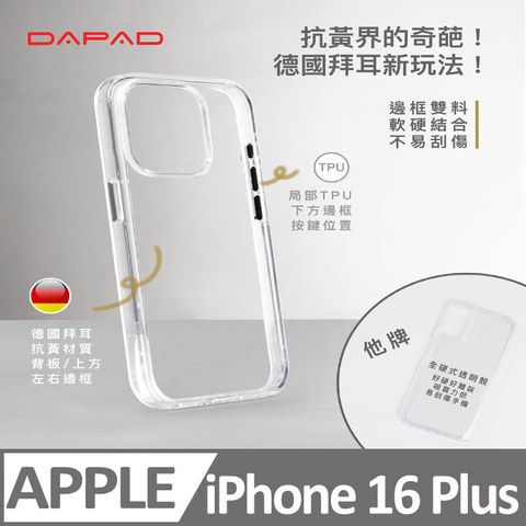 Dapad   Apple iPhone 16 Plus 5G ( 6.7 吋 )     晶鑽抗黃保護殼