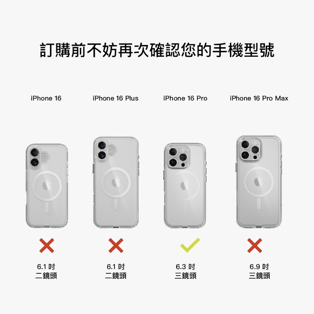 訂購前不妨再次確認您的手機型號iPhone 16iPhone 16 PlusiPhone 16 ProiPhone 16 Pro Max6.3 6.9 二鏡頭二鏡頭三鏡頭三鏡頭6.1 6.1