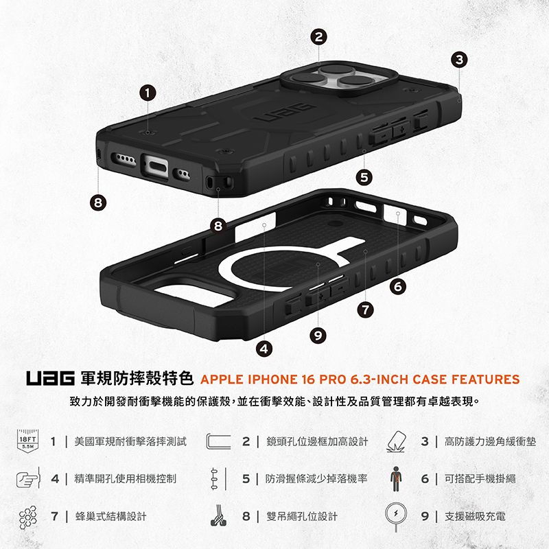 185493 軍規防摔殼特色 APPLE IPHONE 16 PRO 6.3-INCH CASE FEATURES致力於開發耐衝擊機能的保護殼,並在衝擊效能、設計性及品質管理都有卓越表現。  1 美國軍規耐衝擊落摔測試 2 鏡頭孔位邊框加設計  高防護力邊角緩衝墊精準開孔使用相機控制7  蜂巢式結構設計ممم| 5| 防滑握條減少掉落機率6 | 可搭配手機掛繩8雙吊繩孔位設計9| 支援磁吸充電