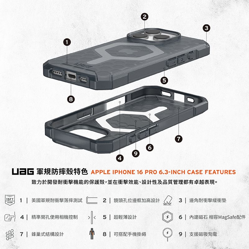 183594 軍規防摔殼特色 APPLE IPHONE 16 PRO 6.3-INCH CASE FEATURES致力於開發耐衝擊機能的保護殼,並在衝擊效能、設計性及品質管理都有卓越表現。2 鏡頭孔位邊框加高設計   邊角耐衝擊緩衝墊 15FT1 美國軍規耐衝擊落摔測試4 精準開孔使用相機控制7 蜂巢式結構設計5  超輕薄設計6 | 內建磁石 相容MagSafe配件8| 可搭配手機掛繩9| 支援磁吸充電