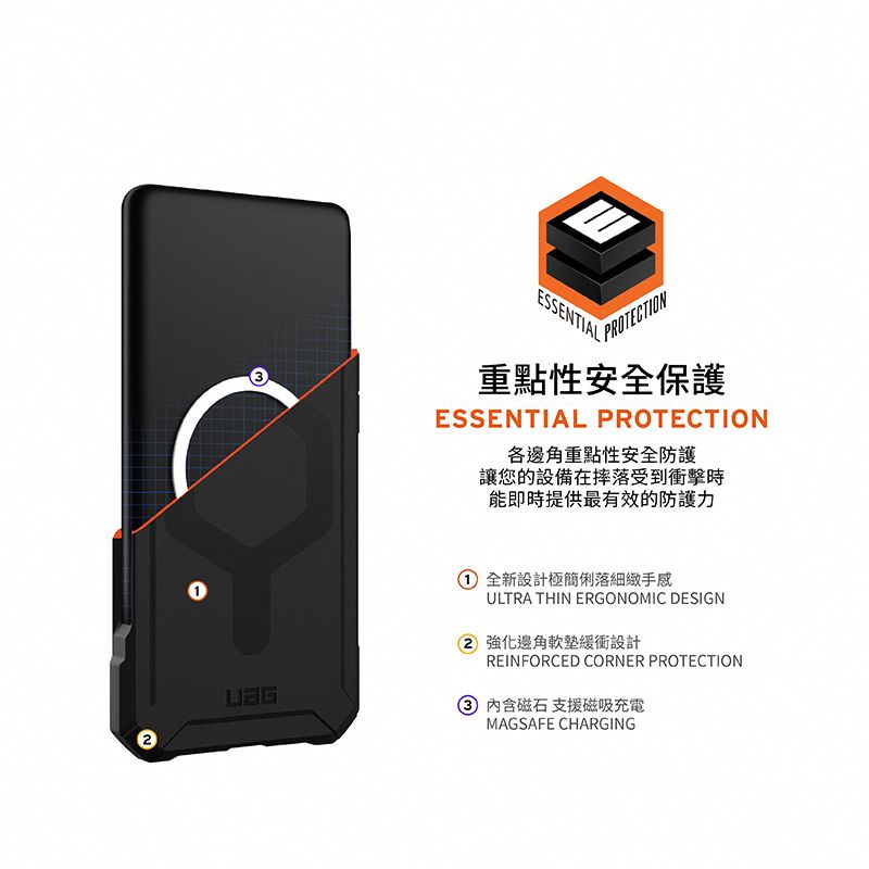 3ESSENTIALPROTECTION重點性安全保護ESSENTIAL PROTECTION各邊角重點性安全防護讓您的設備在摔落受到衝擊時能即時提供最有效的防護力 全新設計極簡俐落細緻手感ULTRA THIN ERGONOMIC DESIGN2 強化邊角軟墊緩衝設計REINFORCED CORNER PROTECTION 磁石 支援磁吸充電MAGSAFE CHARGING