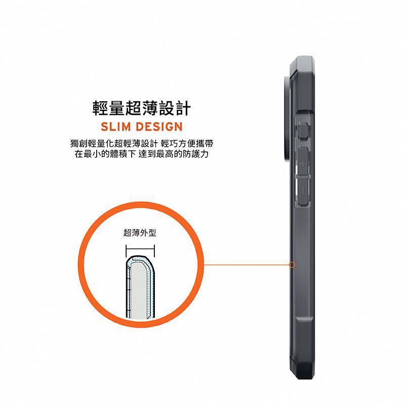 輕量超薄設計SLIM DESIGN獨創輕量化超輕薄設計輕巧方便攜帶在最小的體積下達到最高的防護力超薄外型