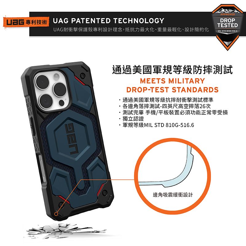 UAG PATENTED TECHNOLOGYUAG耐衝擊保護殼專利設計理念,抵抗力最大化、重量最輕化、設計簡約化APPROVEDDROPTESTEDMIL-516通過美國軍規等級防摔測試MEETS MILITARYDROP-TEST STANDARDS通過美國軍規等級抗摔耐衝擊測試標準各邊角落摔測試-四英尺高空摔落26次測試完畢 手機/平板裝置必須功能正常零受損獨立認證軍規等級MIL STD 810G-516.6邊角吸震緩衝設計