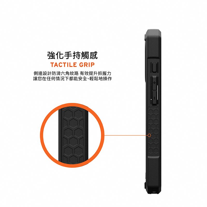 強化手持觸感TACTILE GRIP側邊設計防滑六角紋路 有效提升抓握力讓您在任何情況下都能安全、輕鬆地操作